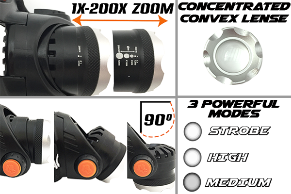 HL1200 - Tactical Headlamp